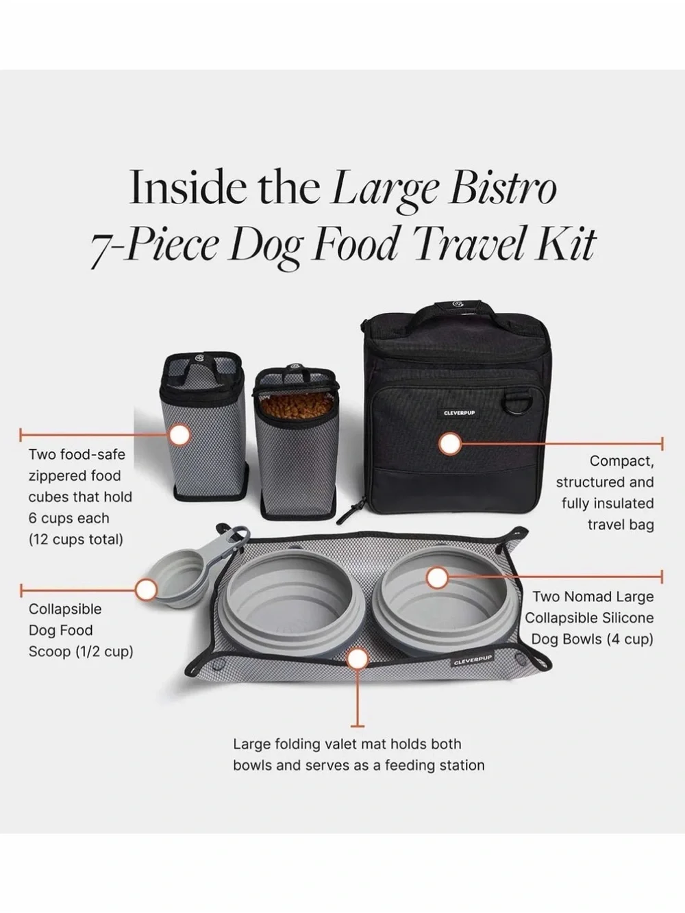 NWT Large Bistro Box Dog Food Travel Kit